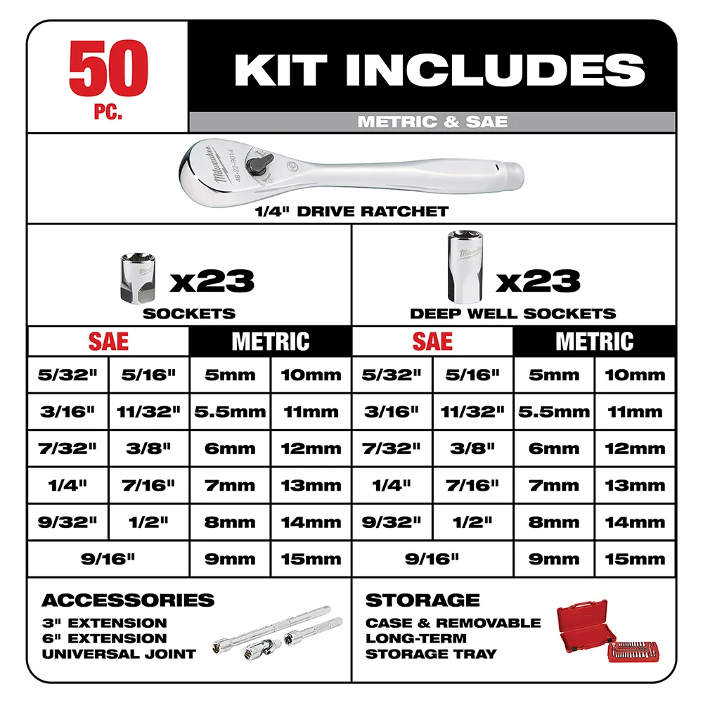 Milwaukee 1/4" Sae/Metric Drive Ratchet and Socket Set 50 Pc